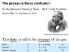 Pressure-force Maxwell.png